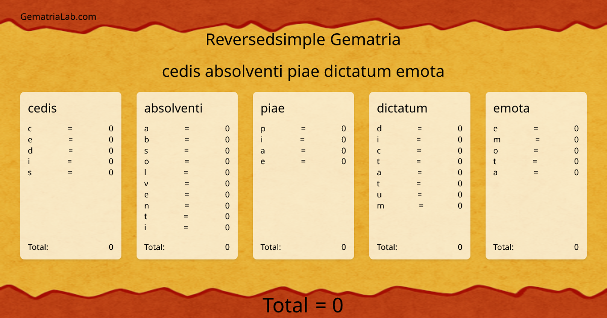 cedis absolventi piae dictatum emota in reversedsimple Gematria